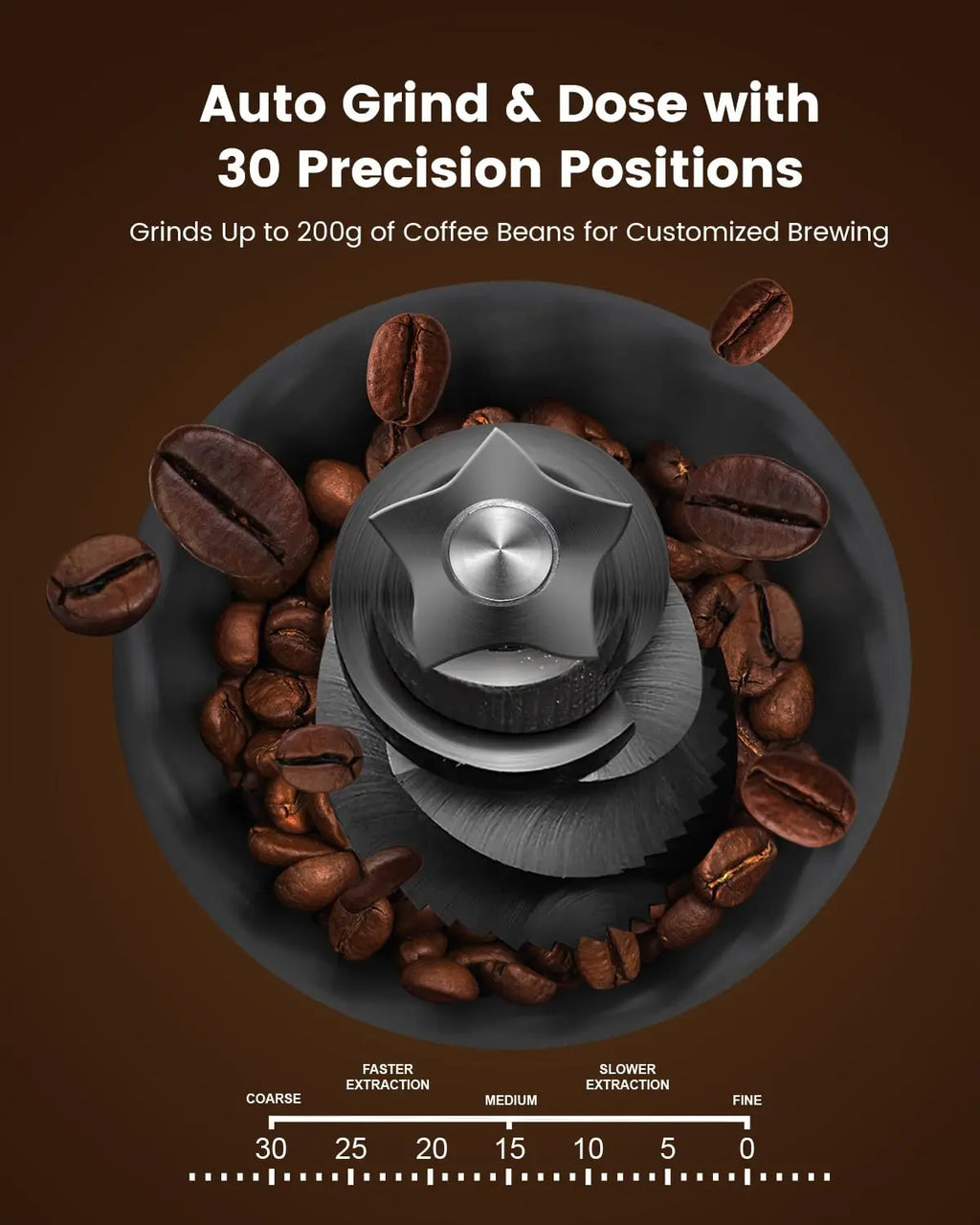 Italian espresso machine with a built-in anti-clog coffee grinder