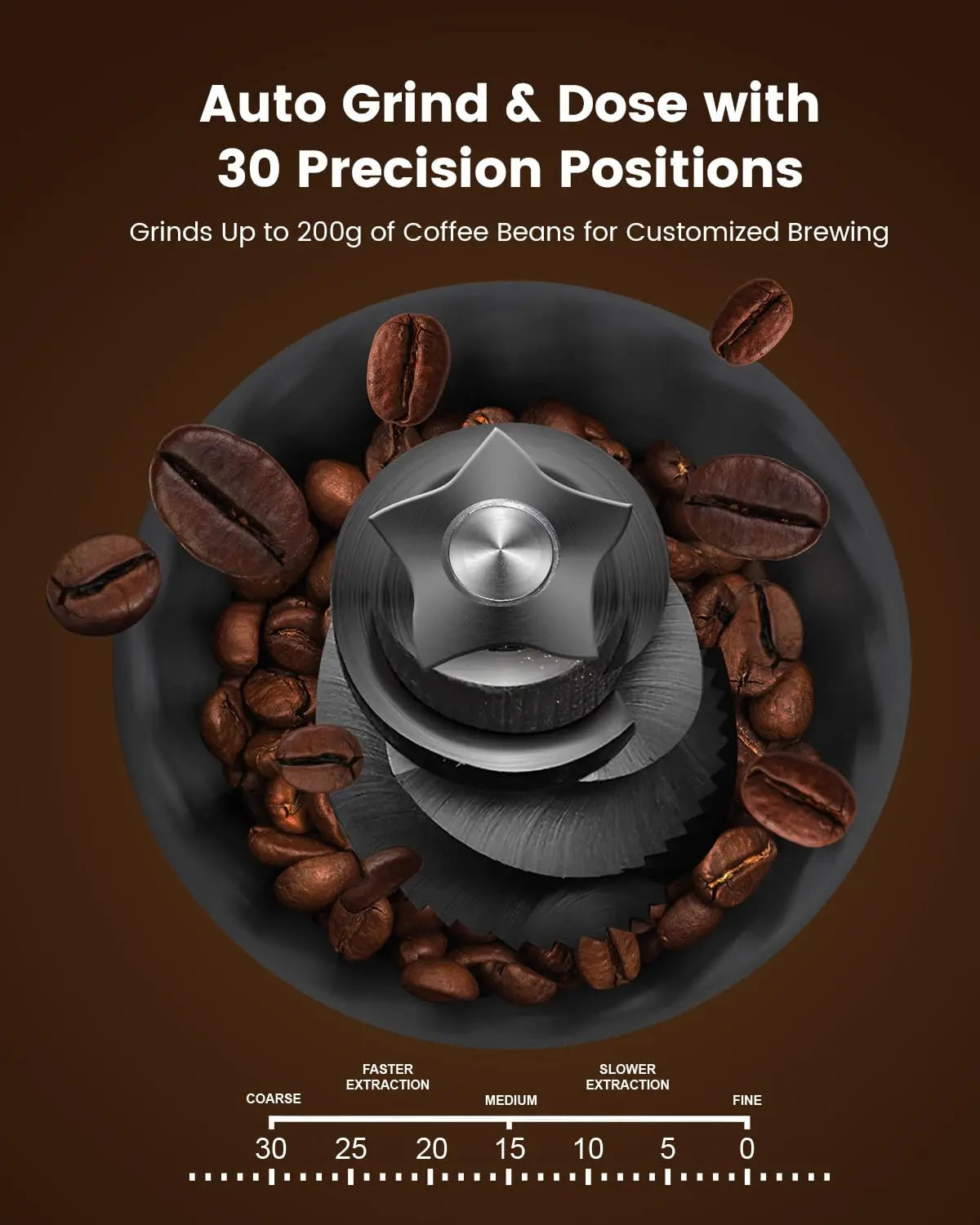 Italian espresso machine with a built-in anti-clog coffee grinder